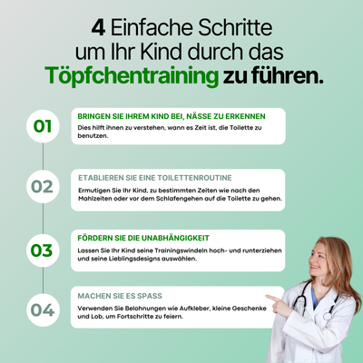 1+1 GRATIS | TöpfchenHosen™ Hilft bei der Ausbildung