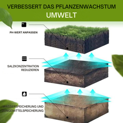 SicherWachsen™ Schnelle Gartenrestaurierung