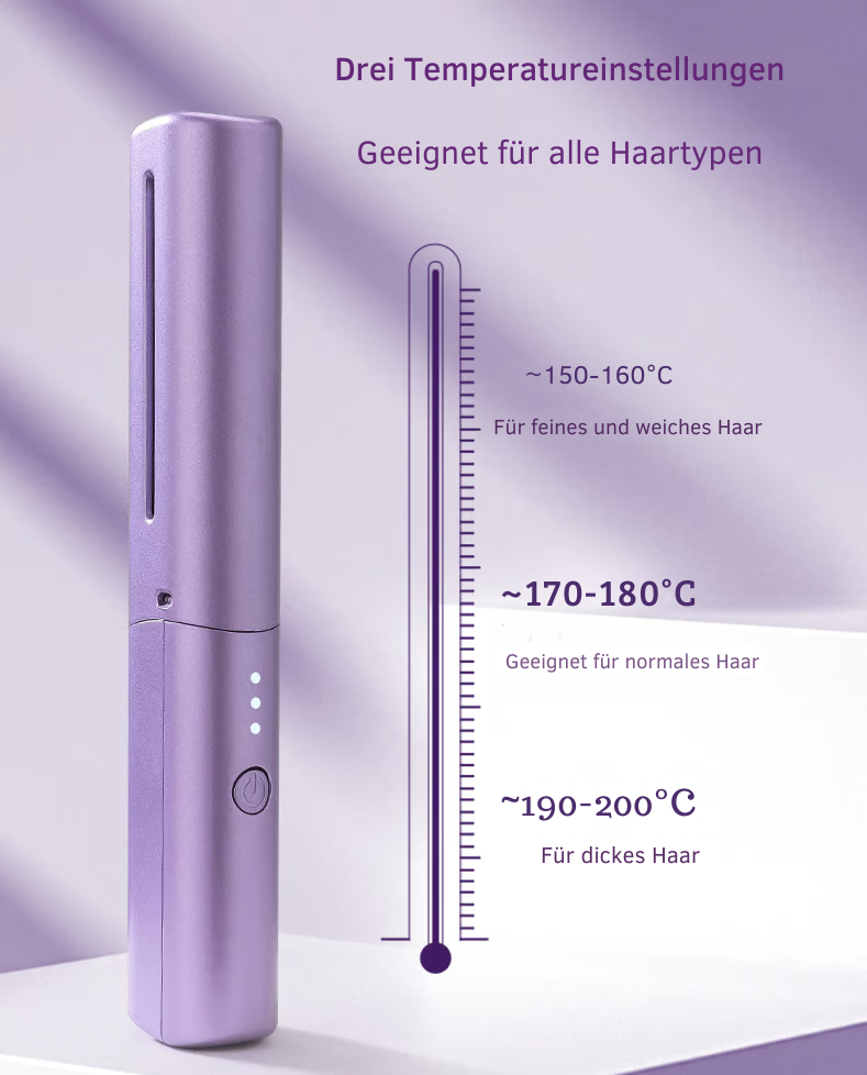 GeradeFlex™ Kompakte Frizz-Kontrolle