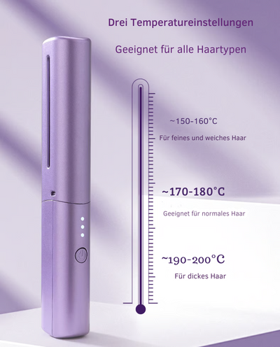 GeradeFlex™ Kompakte Frizz-Kontrolle