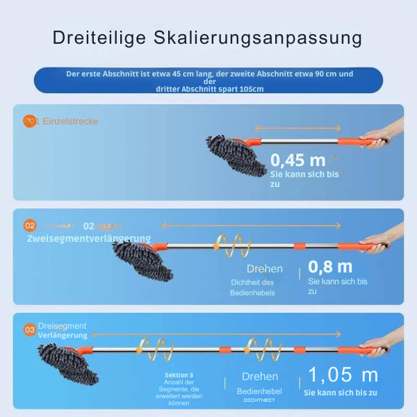 KopfWäsche™ Rotationskopf-Reiniger