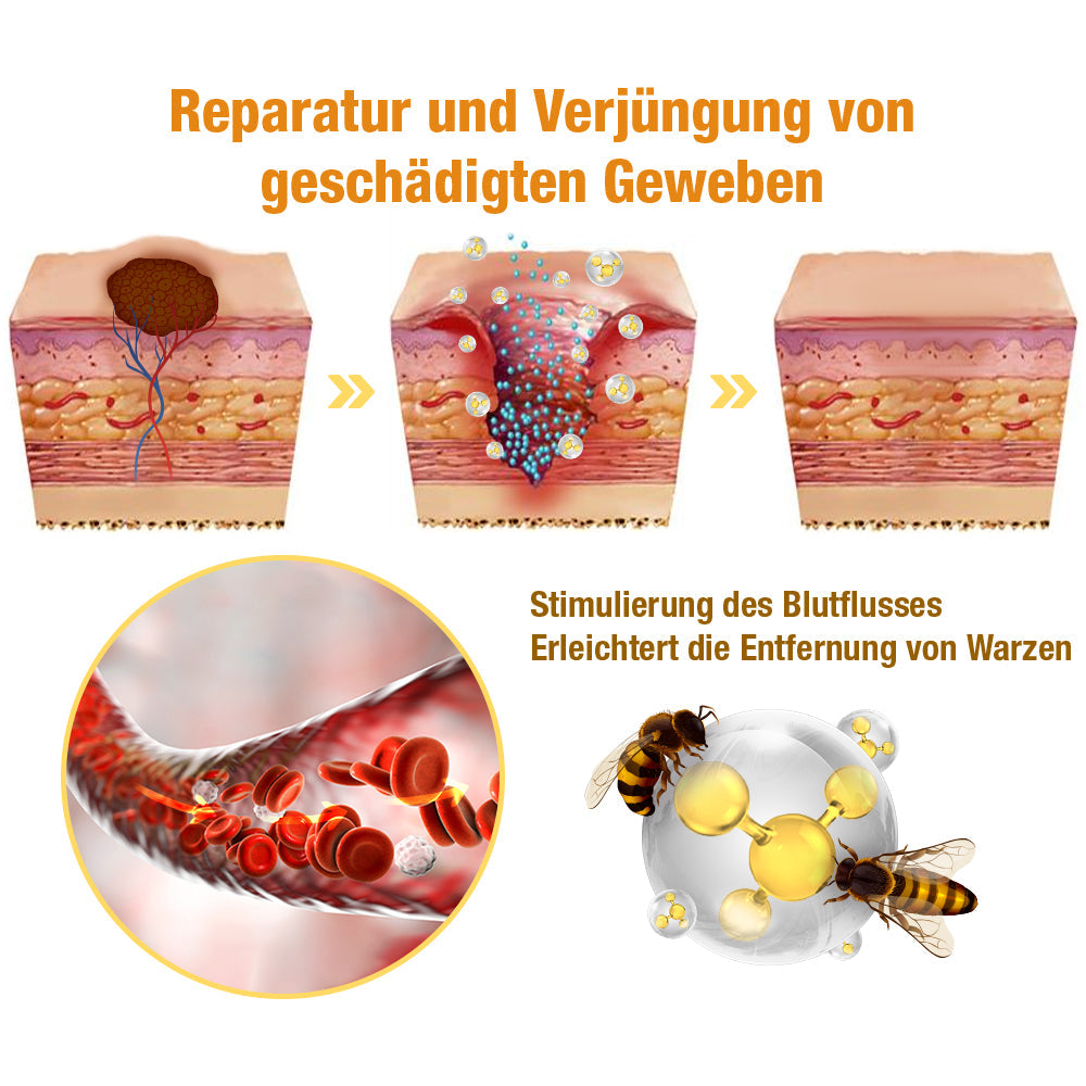 HonigHeilen™ Tag Recede Bienengift Behandlung Spray