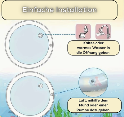 SensorischerRitt™ Fahren Lernen Spielen