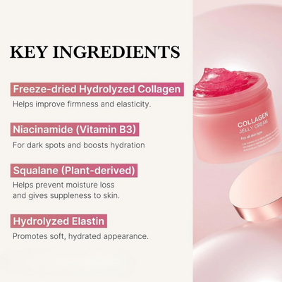 1+1 GRATIS I Caedrea® Kollagen Niacinamid Gelee Creme
