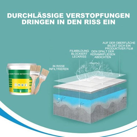 1+1 GRATIS | SiegelSchutz™ Dichtet Risse schnell ab