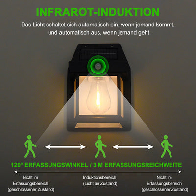 1+1 Gratis | Solar Wolfram Wandleuchte für den Außenbereich